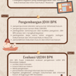 Infografis JDIH 2